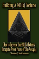 Building A 401(k) Fortune