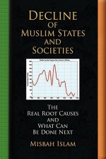 Decline of Muslim States and Societies