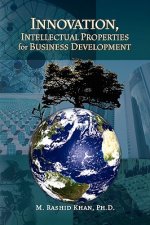 Innovation, Intellectual Properties for Business Development