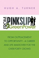 From Pinkslip 2 Greenpower