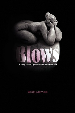 Blows