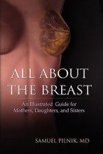 All about the Breast