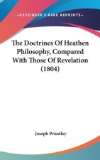 The Doctrines Of Heathen Philosophy, Compared With Those Of Revelation (1804)