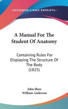A Manual For The Student Of Anatomy: Containing Rules For Displaying The Structure Of The Body (1825)
