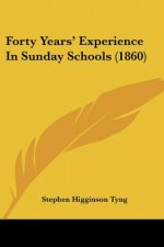 Forty Years' Experience In Sunday Schools (1860)
