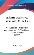 Infantry Tactics V3, Evolutions Of The Line: Or Rules For The Exercise And Maneuvers Of The United States' Infantry (1861)