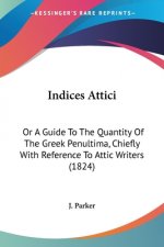 Indices Attici