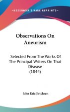 Observations On Aneurism