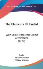 Elements Of Euclid