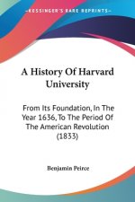 History Of Harvard University