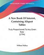 New Book Of Interest, Containing Aliquot Tables
