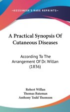 Practical Synopsis Of Cutaneous Diseases