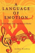 Language of Emotion