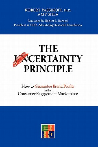 Certainty Principle