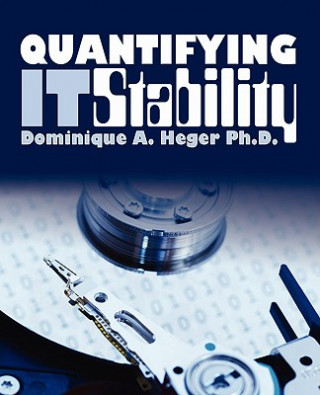 Quantifying It Stability