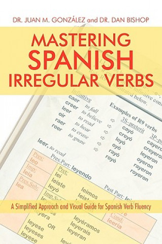 Mastering Spanish Irregular Verbs