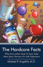 Hardcore Facts