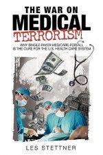 War on Medical Terrorism