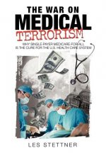 War on Medical Terrorism