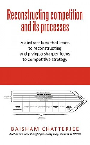 Reconstructing competition and its processes