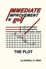Immediate Improvement In Golf