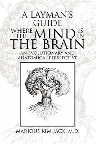 Layman's Guide Where the Mind Is in the Brain