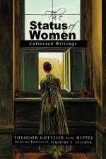 Status of Women