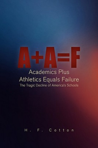+ a = F