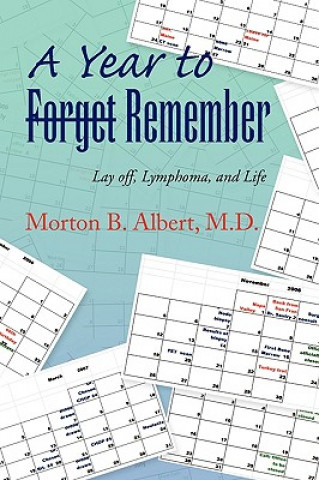 Year to Forget Remember
