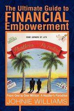 Ultimate Guide to Financial Empowerment