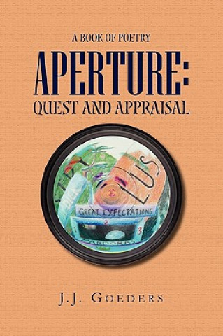 Aperture