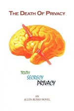 Death of Privacy