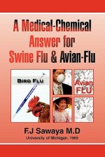 Medical-Chemical Answer for Swine Flu & Avian-Flu