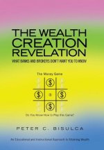 Wealth Creation Revelation