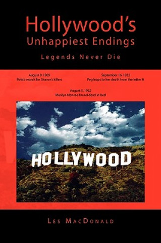 Hollywood's Unhappiest Endings