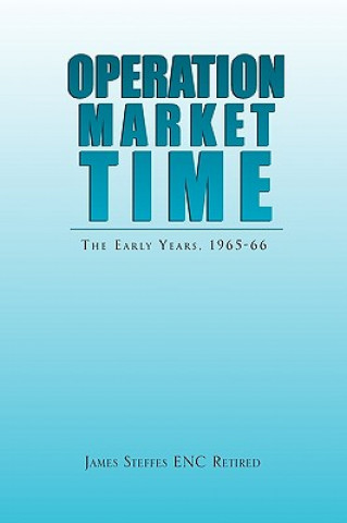 Operation Market Time