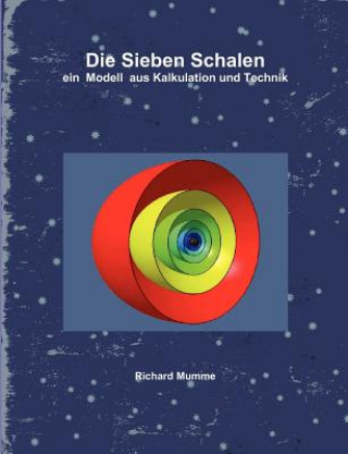 Die Sieben Schalen