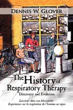 History of Respiratory Therapy