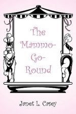 Mammo-Go-Round