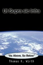 Ut Supra Sic Infra
