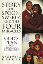Story of Spoon, Sweety, and the Four Miracles