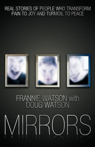 Mirrors