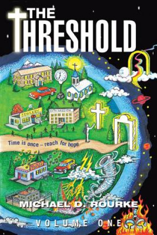 Threshold