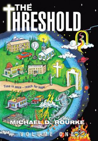 Threshold