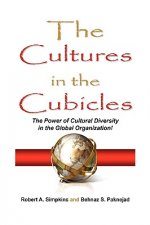 Cultures in the Cubicles