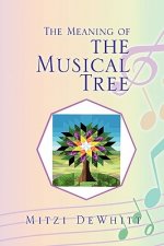 Meaning of the Musical Tree
