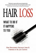 Hair Loss