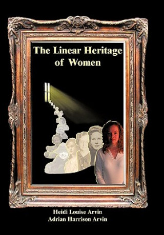 Linear Heritage of Women