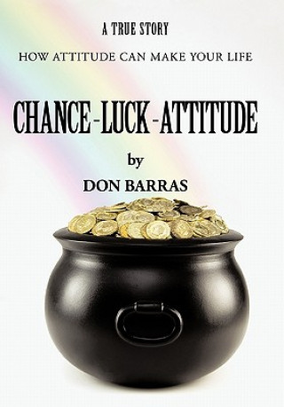 Chance-Luck-Attitude