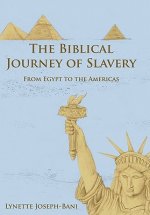 Biblical Journey of Slavery